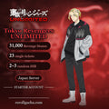 Tokyo Revengers UNLIMITED — Conta inicial [Japão]