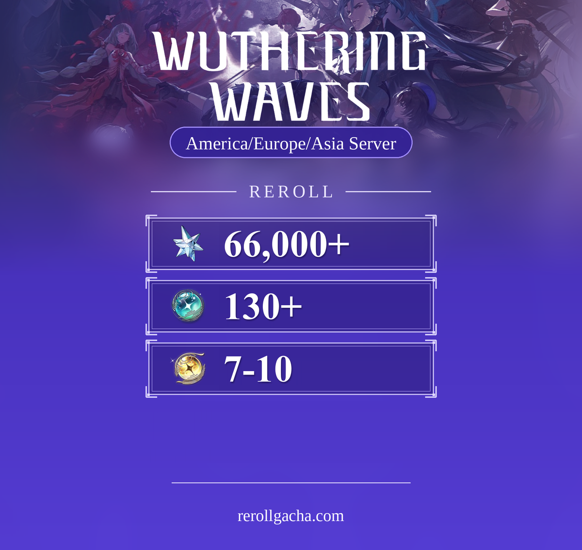 Wuthering Waves — Conta reroll
